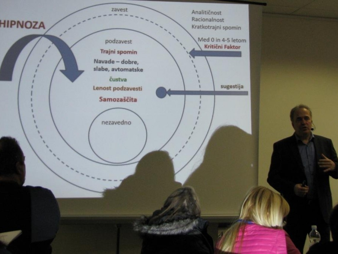 Seminar hipnoze | Božidar Grilc, marec 2016